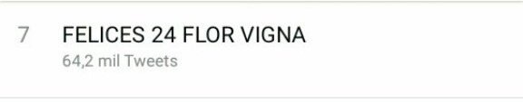 NewsVigna's tweet photo. Dos TT, más de 84 mil tweets, 8 horas siendo tendencia en Argentina..

Un regalo más del fandom para estos 24.

¡Te amamos! 💛 @flor_vigna https://t.co/SSA3xztB9e