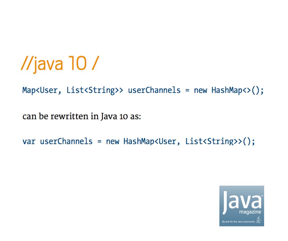 Oraclejavamag's tweet image. Best practices for using local variable type inference in #Java10 via @richardwarburto and @raoulUK ora.cl/O2Ij0