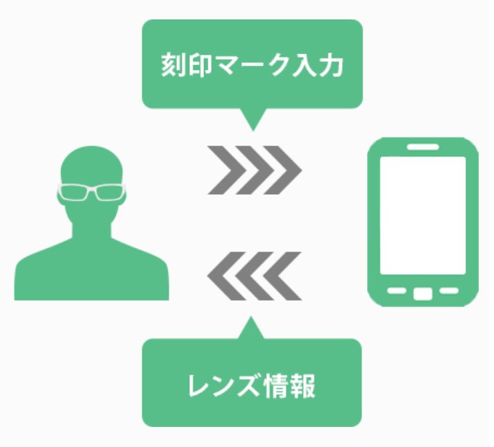 LensMarcChecker's tweet image. レンズマークチェッカー【Android版】のダウンロードははこちらからお願いいたします👇 
play.google.com/store/apps/det…