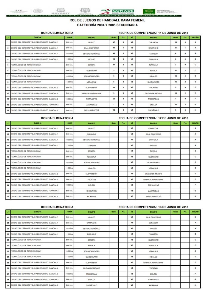 InspiracinDepo's tweet image. #Condeba
#Nayarit
Juegos Escolares de Atletismo CONDEBA 2018 Nivel Secundarias 
#Handball
Consulta los roles de juego rama femenil⬇