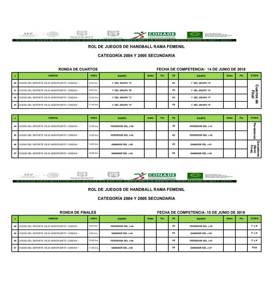 InspiracinDepo's tweet image. #Condeba
#Nayarit
Juegos Escolares de Atletismo CONDEBA 2018 Nivel Secundarias 
#Handball
Consulta los roles de juego rama femenil⬇