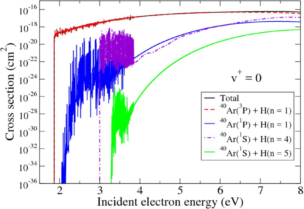 download energietechnik 4auflage 2008