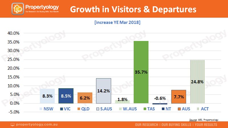Propertyology tweet media