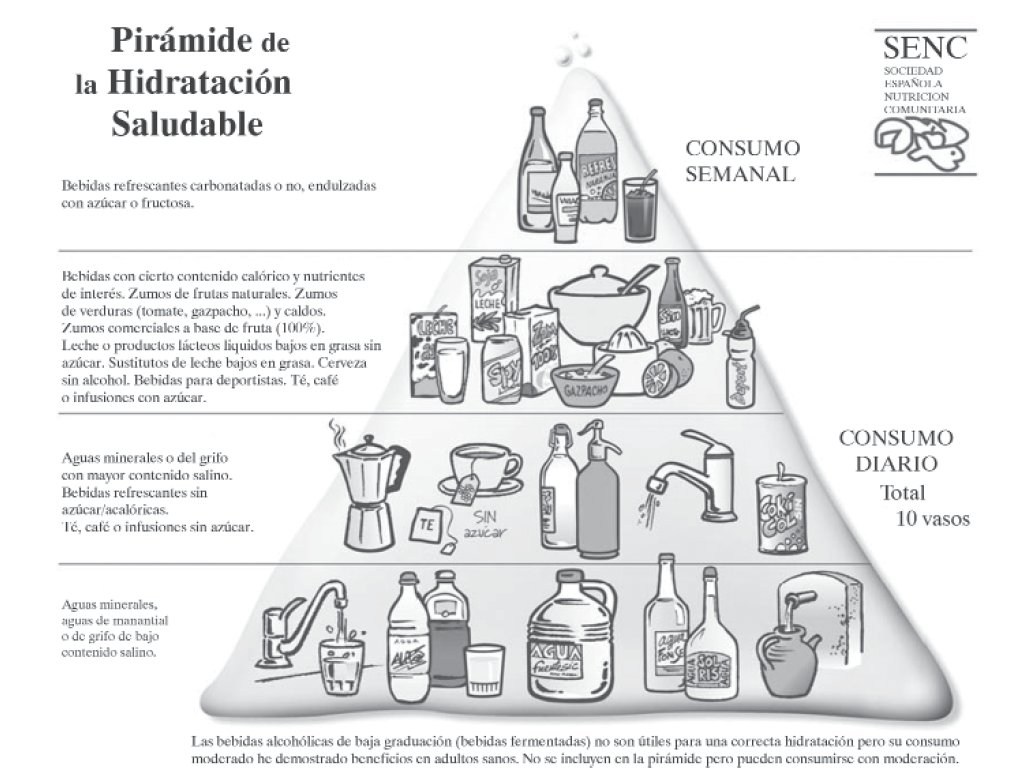 SinAzucarOrg's tweet photo. Recomendaciones de la Sociedad Española de Nutrición Comunitaria:

Consumo semanal de refrescos azucarados. Consumo diario de refrescos edulcorados.

La SENC está patrocinada por Coca Cola. https://t.co/WkRLkXQWHS