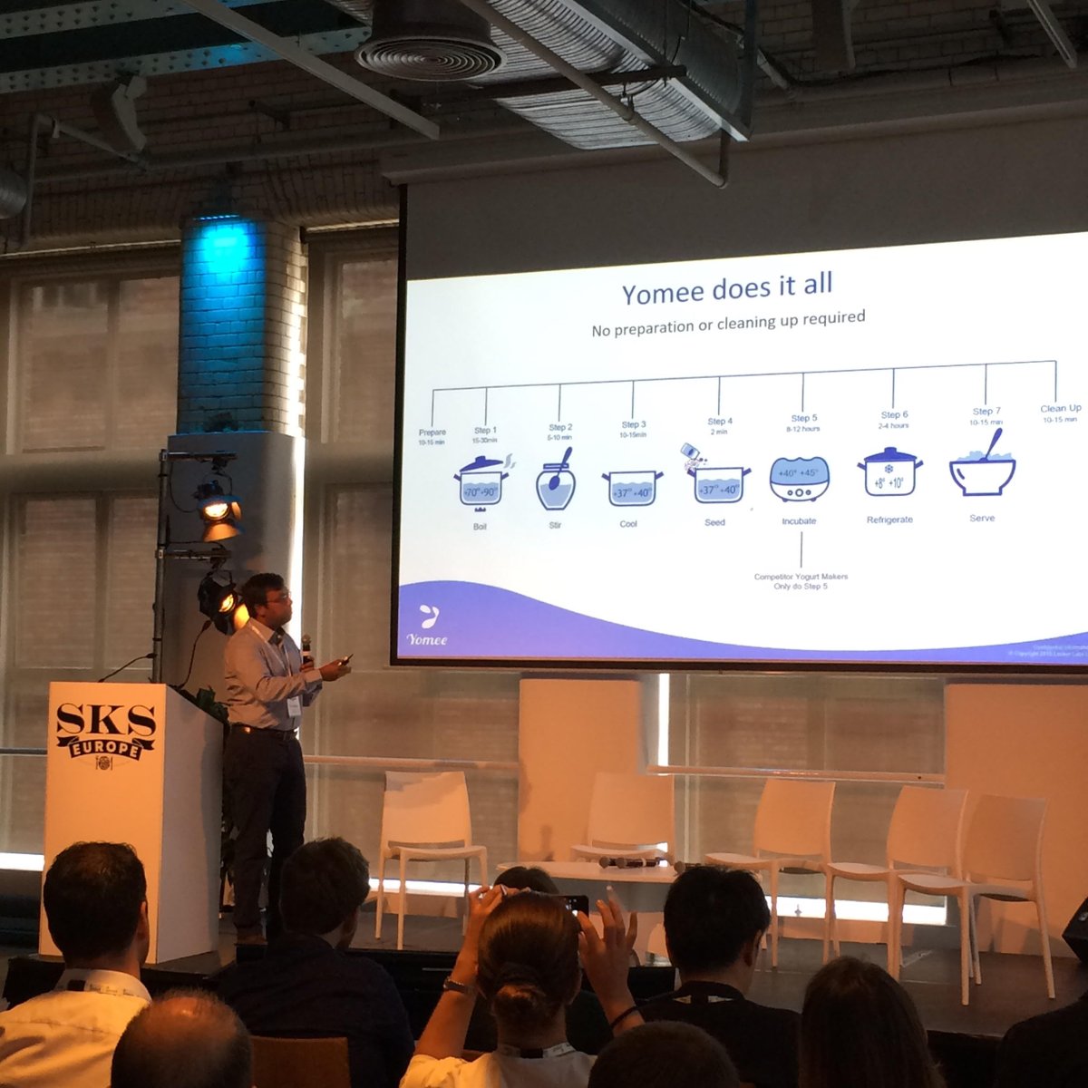 #Smartkitchen startup <a href="/YomeeYogurt/">Yomee Yogurt</a> wants to change your life — or at least your breakfast. #SKSEurope #foodtech #foodinnovation