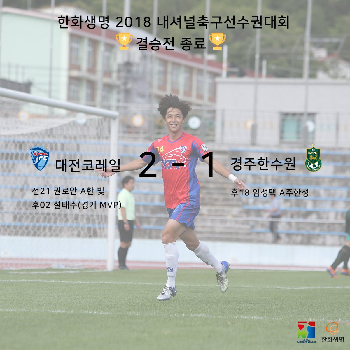 선수권대회 결승전 최종 결과입니다!
대전코레일의 우승을 축하합니다.