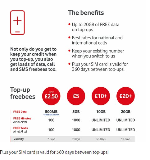 fætter tidligere TRUE Airtel-Vodafone on Twitter: "Check out our awesome top-up benefits! Don't  forget, £10 top up freebies are valid for a whopping 30 days!  https://t.co/7xNxoBpHU5" / Twitter