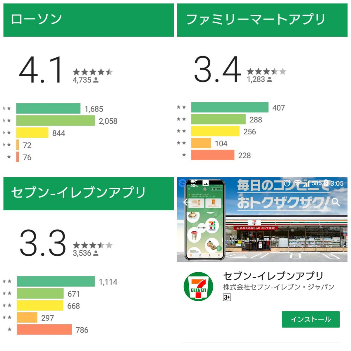 ファミリーマート アプリ アプリ ファミリーマート
