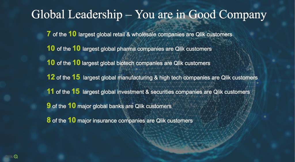 eCraftBI's tweet photo. Qlikin CEO Mike Capone muistuttaa #QlikUserGroup-tapahtuman osallistujia siitä, että he ovat hyvässä seurassa. Esimerkkinä muutama ala. #BusinessInsight https://t.co/OKRKhuCljZ