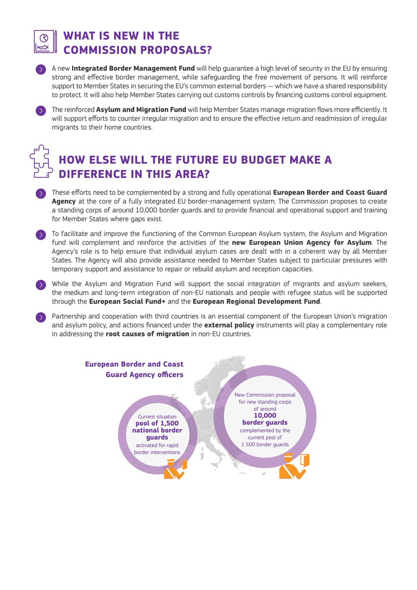 EU_Commission's tweet photo. The role of the EU budget is pivotal in supporting a future-proof EU migration and asylum policy.
Today, we will present our #EUBudget proposals on #MigrationEU. Outline explained ↓ https://t.co/q8CYnBlZ7Q