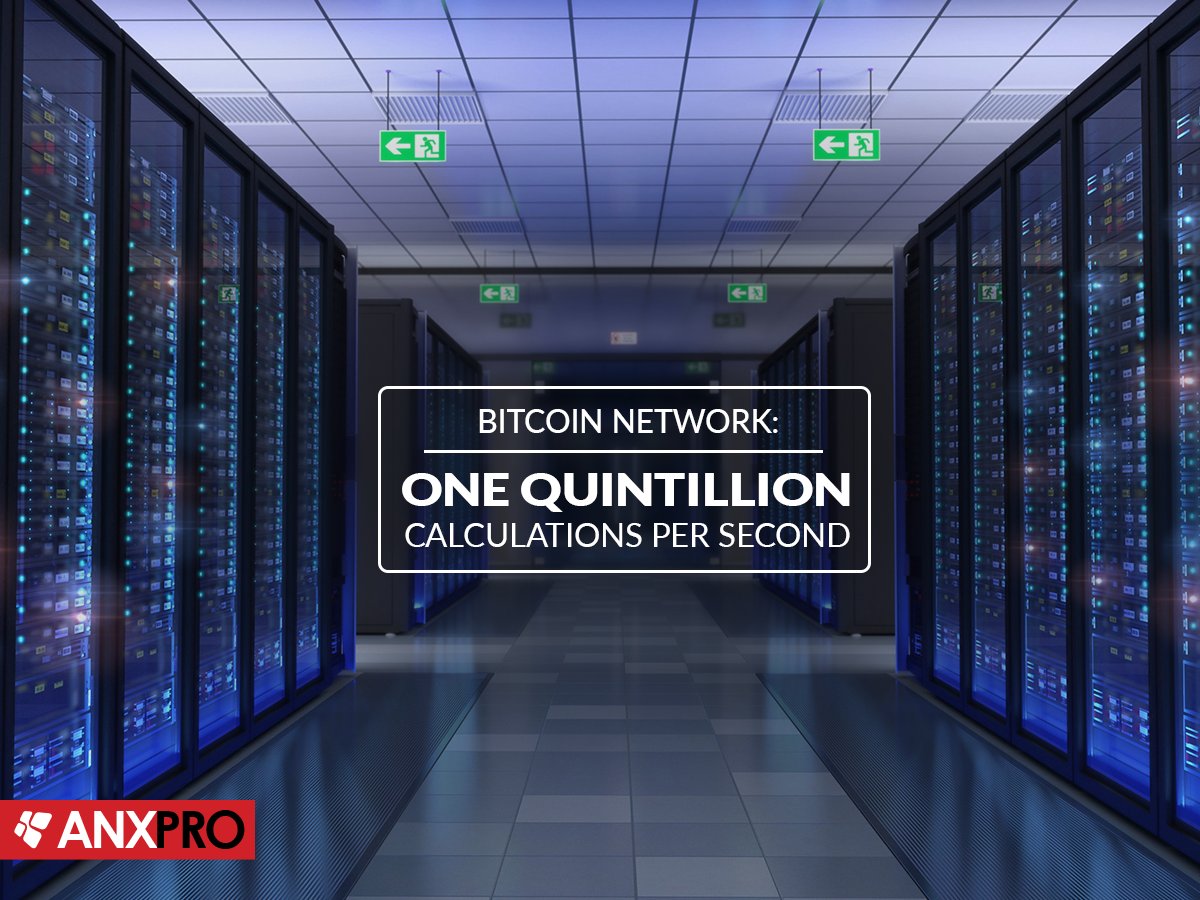 ANXPRO (@ANX_PRO) / Posts / X