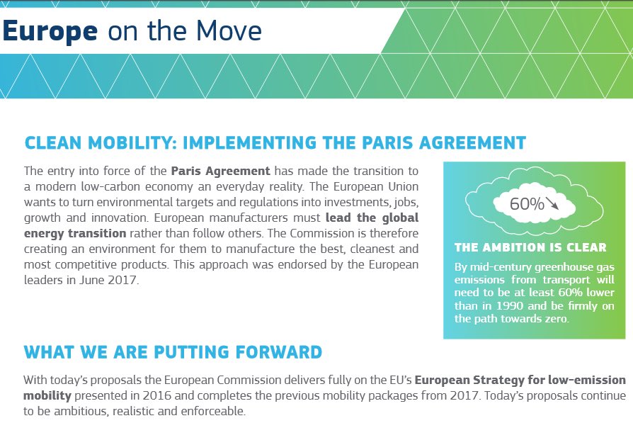 Bulc_EU's tweet photo. Clean #MobilityEU : w/ the rapid expansion of #Emobility &amp; vehicles using a range of alternative fuels, we're putting forward a methodology that will allow users to compare the prices of different fuels &amp; increase #consumer awareness. #MobilityPackage
→ https://t.co/MkzcfoLnBl https://t.co/K18sRVLGjI