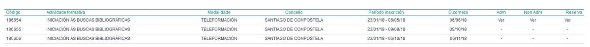 Bibliosaude's tweet photo. Moitas solicitudes e lista de reservas  no curso "Iniciación ás buscas bibliográficas"para o persoal sanitario, de @Bibliosaude .Sorte que hai dúas novas edicións en outubro e novembro. Dende a modalidade #teleformación de @ACIS_sergas é moito máis fácil  https://t.co/yeLPL3OhjU https://t.co/svVyzYzSTW