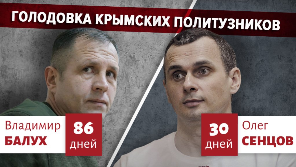 Балух - 86 дней голодовки
Сенцов - 30

#FreeBalukh 
#FreeSentsov 

#SaveOlegSentsov