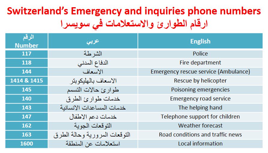 رقم طوارئ الكهرباء الرياض