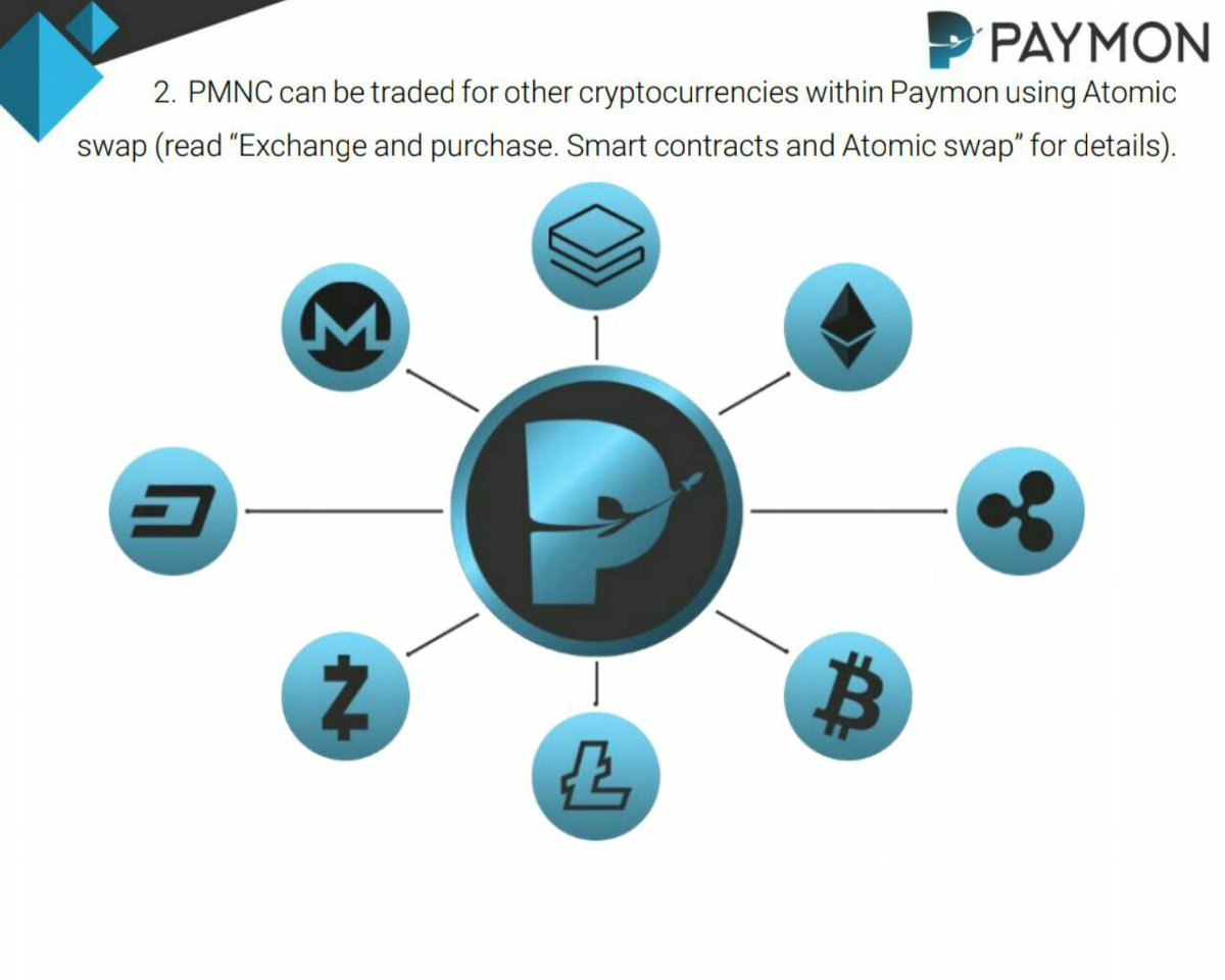 altcoinmoon's tweet photo. PMNT 😃 $PMNT PAYMON #IDEX #ERC20 #gemhunter #cryptocurrency https://t.co/SkV4J05hxL