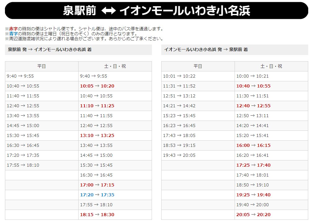 تويتر おおぐまくん على تويتر イオンモールいわき小名浜の開業日に新設される 小名浜 バス停には 福島 郡山からの高速バスも発着 福島行が1往復 郡山行が平日1 5往復 土休日2 5往復 福島駅まで2600円 郡山駅まで1800円 福島 いわき Https T Co