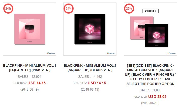 BLACKPINK - The Album - Album vol.1