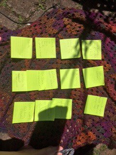 sophiebenefer's tweet image. Visual Writer #plotpoints #womeintv #femalewriter #storytelling