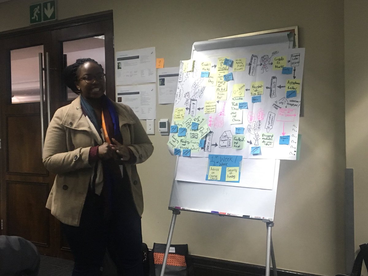 Takalani_Mul's tweet photo. Feedback from the #DesignThinkingStudio activity on #MappingtheStudentJourney -Team Innovation highlighting the importance of the first two weeks of the #AcademicYear with regards to #CurriculumCounselling &amp; #FundingSecurity #SIYA2018 @siyaphumelela5 https://t.co/E48zO2NDyf