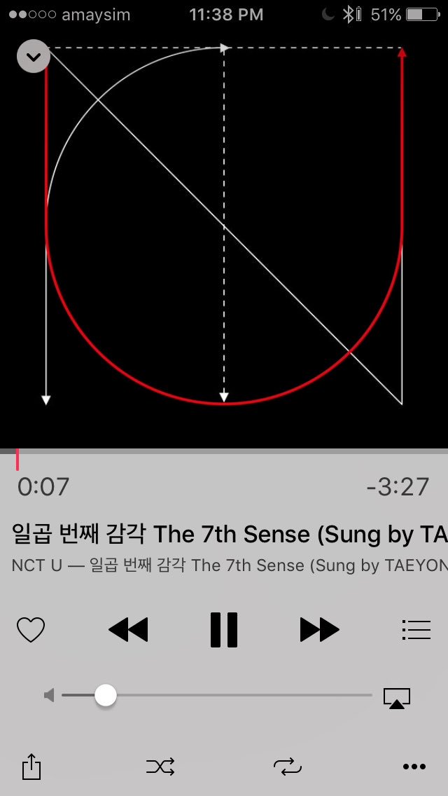 Day 2: The Seventh Sense by NCT