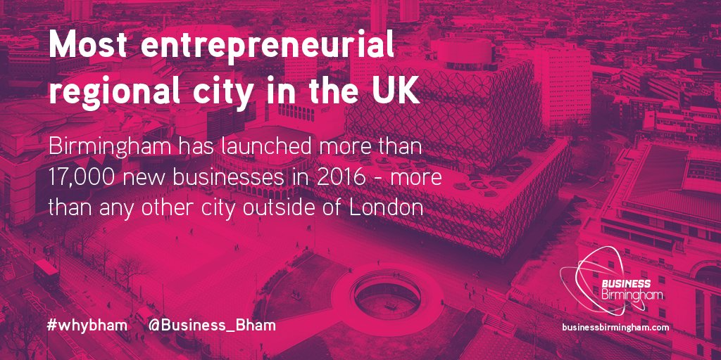 invest_wm's tweet photo. As the most entrepreneurial UK city outside of London, #Birmingham is a perfect location for startups and SMEs! Find out more how we can help your company by checking out our SME support brochure: https://t.co/ocTAQpTOYB #Startups #SME #WhyBham https://t.co/KBfjWgP5kK