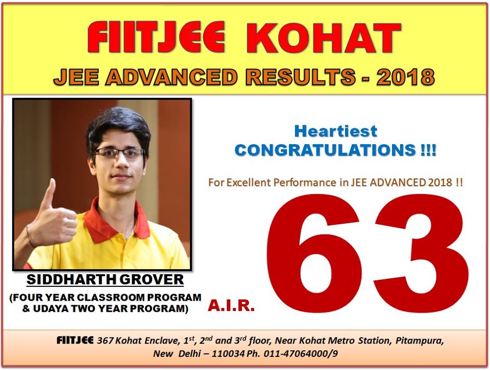 FiitjeeKohat's tweet photo. #JEEADV2018
#ResultCelebration
#Enjoyment
#StressBuster
#MotivationForfuture
#FiitjeeKohatTeam
#AIR63 @fiitjee @fiitjeesouthdel @fiitjeedistance https://t.co/8vUfjcslIs