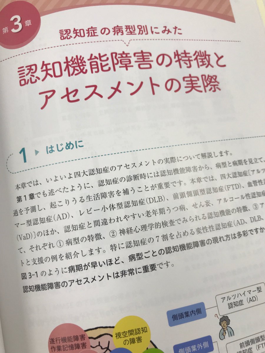 医学書院 精神と神経の本 認知症の心理アセスメント はじめの一歩 祝発売 チラ見せ 3章では アルツハイマー やレビーなどの 病型別 に 典型的な症状や進行のようす それらをどのようにアセスメントするかを解説しています せん妄 高齢者うつなど 医学書院 精神と神経の本 認知症の心理アセスメント はじめの一歩 祝発売 チラ見せ 3章では アルツハイマー やレビーなどの 病型別 に 典型的な症状や進行のようす それらをどのようにアセスメントするかを解説しています せん妄 高齢者うつなど