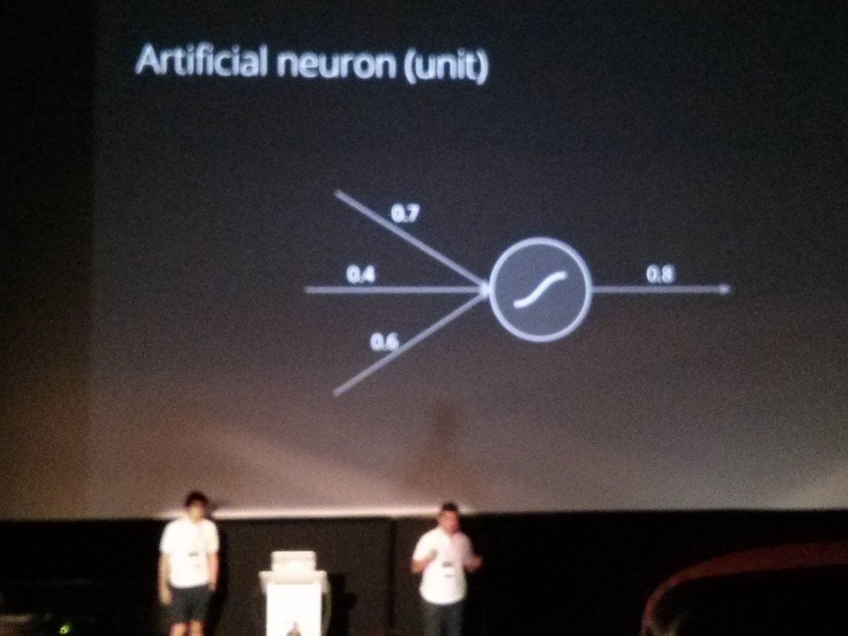 aba_engineering's tweet photo. "Supercharging User Experience with Machine Learning on the JVM" by @Cedudidu and @ilgun_ilgun in #Jbcn18 https://t.co/qwLFofgwyQ