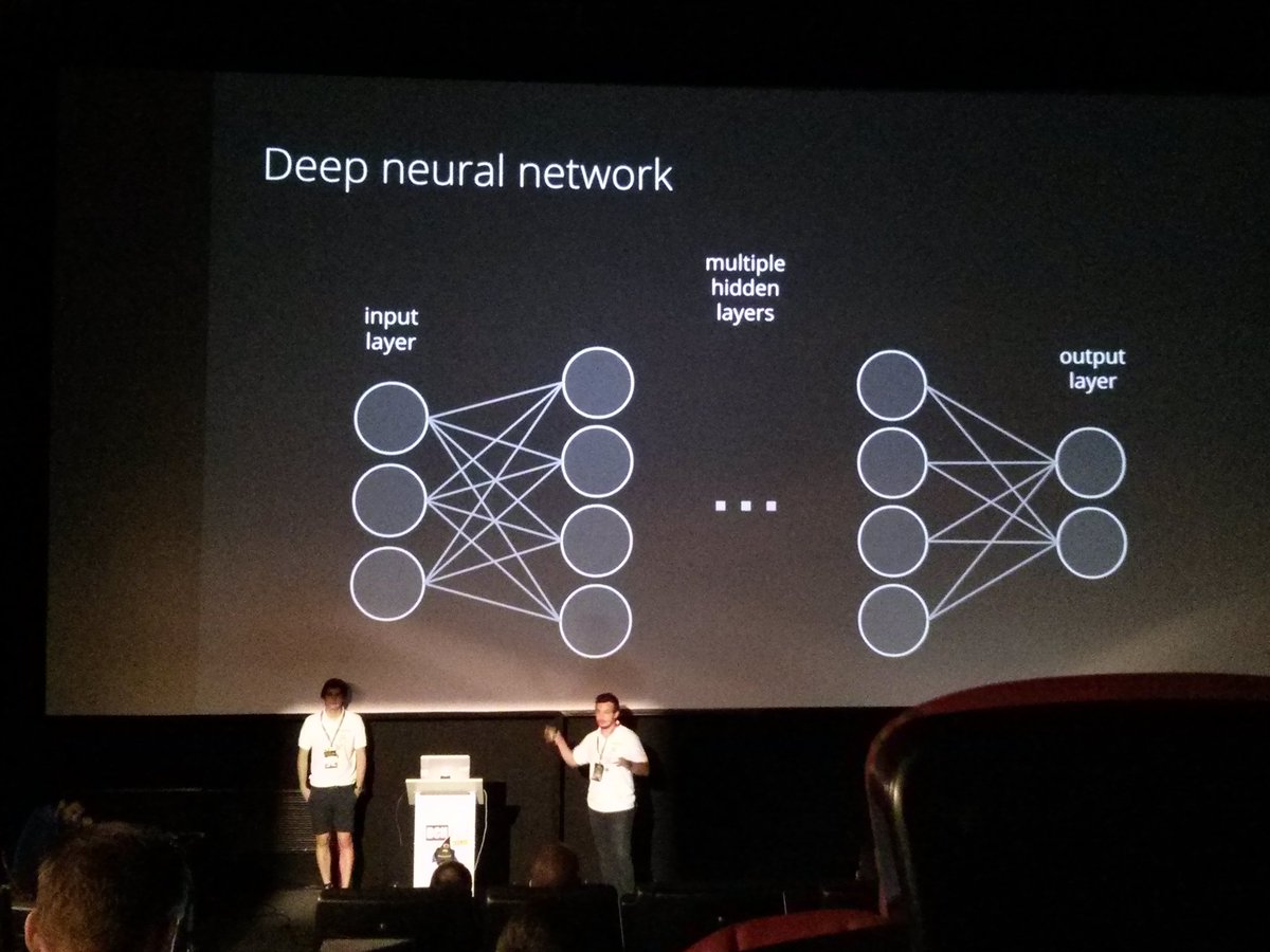 aba_engineering's tweet photo. "Supercharging User Experience with Machine Learning on the JVM" by @Cedudidu and @ilgun_ilgun in #Jbcn18 https://t.co/qwLFofgwyQ