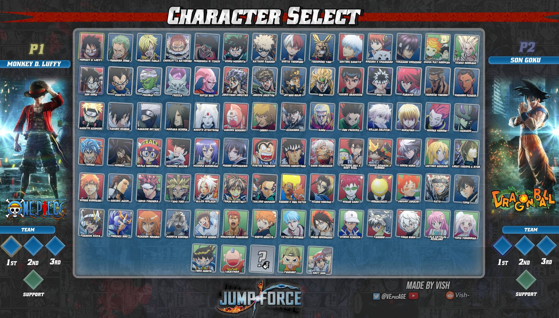 4 новых персонажа. Jump Force все персонажи. Список персонажей джамп Форс. Все персонажи Jump Force 2021. Jump Force ростер.