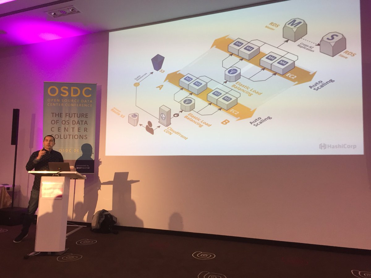 antonbabenko's tweet image. Everything as code using Terraform by @mitchellh at #OSDC