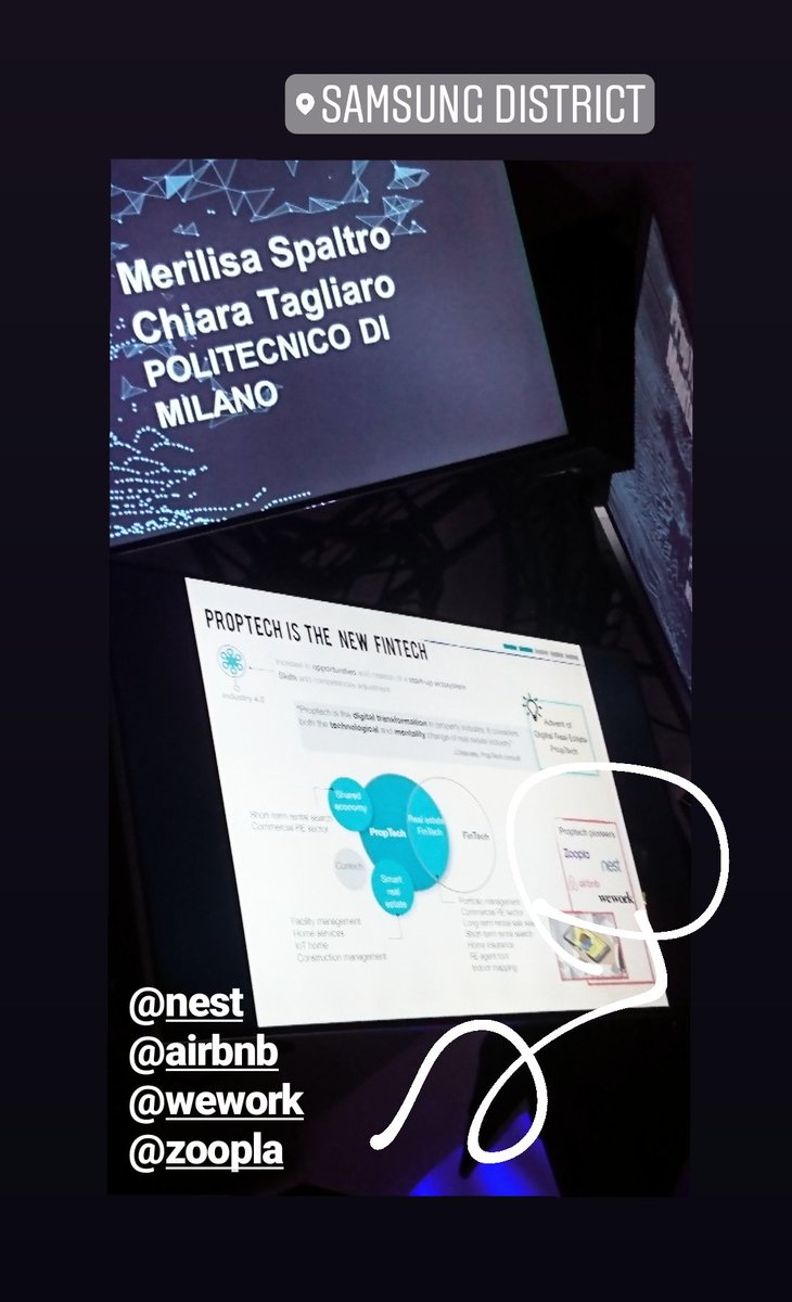 Housers_Italia's tweet photo. Proptech is the new fintech @airbnb_it @WeWork @Zoopla @nest #fintech #proptech #proptechmonitor @polimi @PoliHub https://t.co/XAeH56XGbT