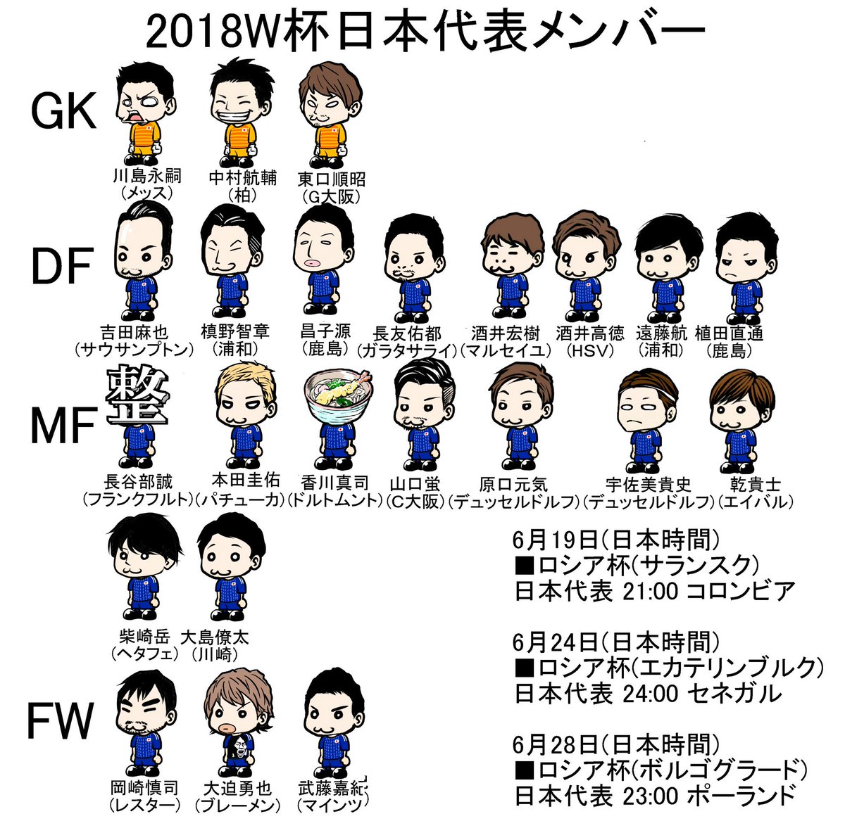 BelleLife_gc's tweet photo. ロシアW杯日本代表メンバー　
  #daihyo #日本代表 #WorldCup2018 https://t.co/kuQIquttIt
