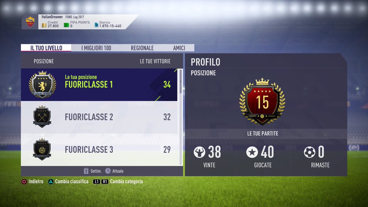 LAST_SR3's tweet photo. Now the WL are just for fun, this week has been extended to 4 days and the division of the games was much easier. The game is over but doing excellent results is always enjoyable, I hope to finish this last month of WL in the top 100 monthly #FUTChampions #Fifa18 @iDominaEsports https://t.co/cYts3ty6nk
