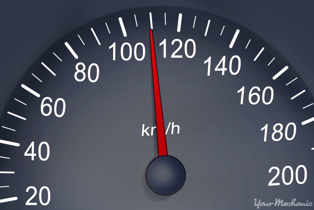 SocialSpreadUk1's tweet photo. Buying #FakeFollowers or #bots is like fixing your #Speedometer to show you're doing 80 mph when you're actually only doing 20 mph.  #Pointless #SocialSpreadUk1 #HonestyBestPolicy #SocialGrowth https://t.co/M1cxZI4lLH