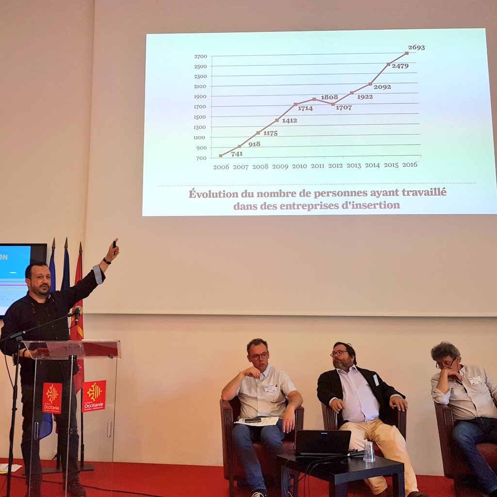 COORACE's tweet photo. Esteve Ferrer, coordinateur de la .@FEICATinsercio
évoque les chiffres d'#inclusion en
#Catalogne #impactsocial
#hackathonCOORACE
#ESS https://t.co/hj31doKagk https://t.co/xByQYFyr2i