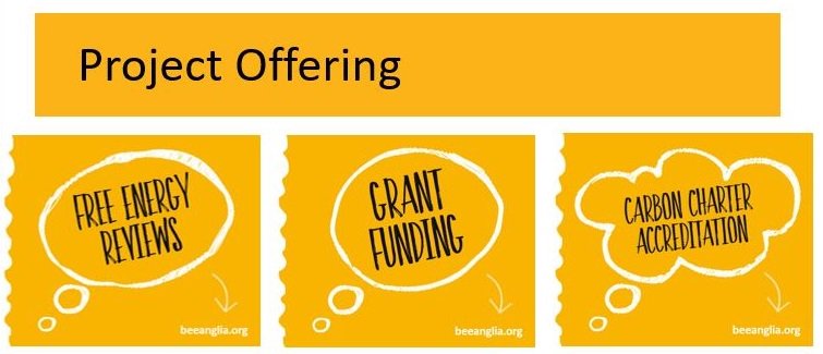 CarbonCharter's tweet photo. #Suffolk_hour Calling all SME's Would #CarbonCharter accreditation show your Customers that you care for them AND the environment? Would a grant to help cut your costs boost your business? Just call 01473 350370 to see if you qualify for a FREE review @BeeAnglia @suffolk_hour https://t.co/cQqmBZb9NR
