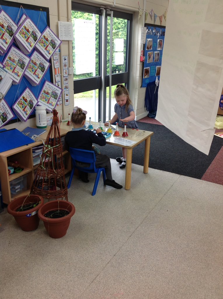 LonghillPrimary's tweet photo. We are busy independent learners in continuous provision this morning in F2. #LPS #continuousprovison #eyfs https://t.co/at7Ubz0Qv5