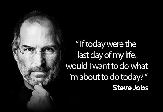 Successful Thoughts If Today Were The Last Day Of My Life Would I Want To Do What I M About To Do Today Steve Jobs
