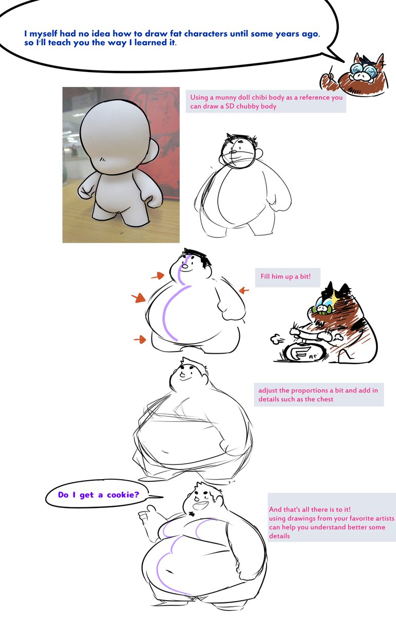 Gustave Xiii On Twitter Someone On Tumblr Asked Me Tips To Draw