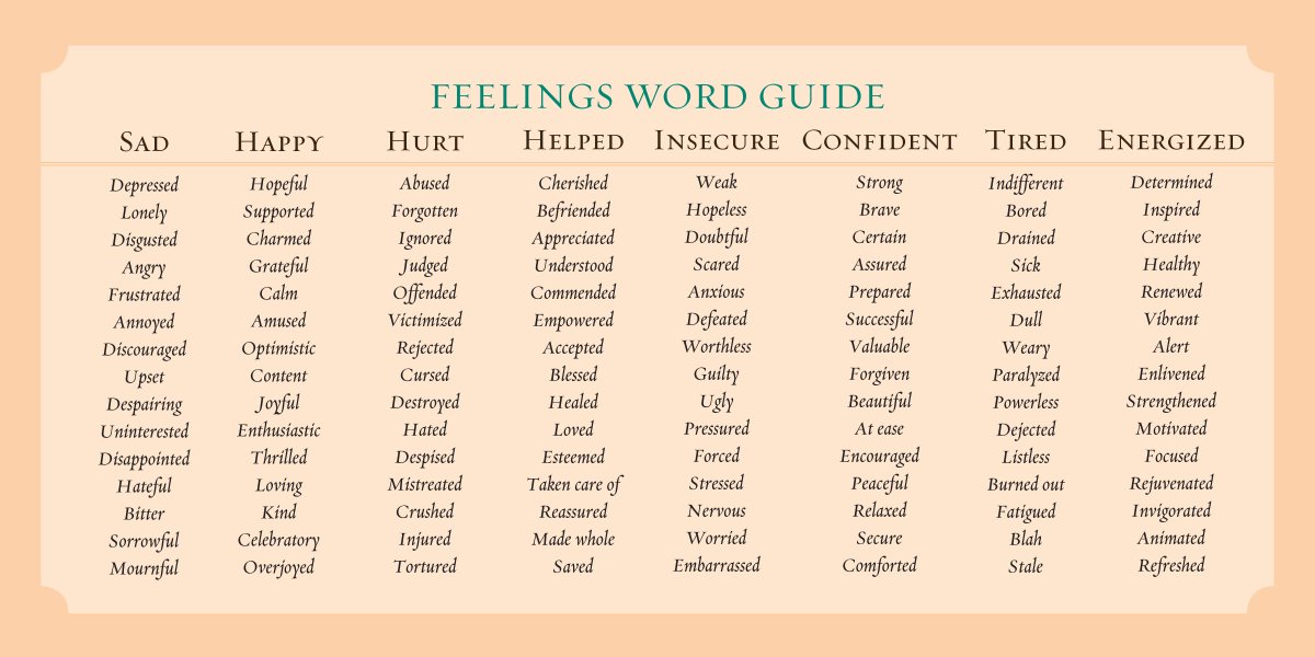 Ftips_Resource's tweet image. Words to describe feelings
#vocabulary #esl #efl #english #learnenglish #teachenglish #ingles #anglais #twinglish
