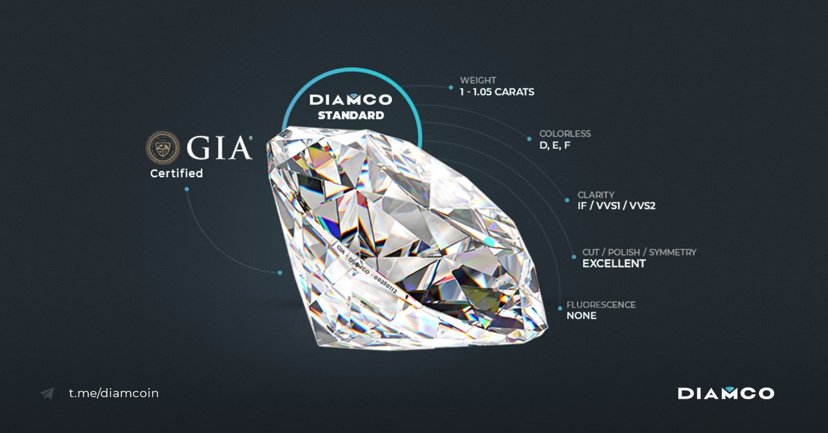 diamcoplatform's tweet photo. Hello and welcome everyone to DIAMCO Platform - the global standard for Diamond Industry
#diamco #diamcoplatform https://t.co/EpHJw4BrzC
