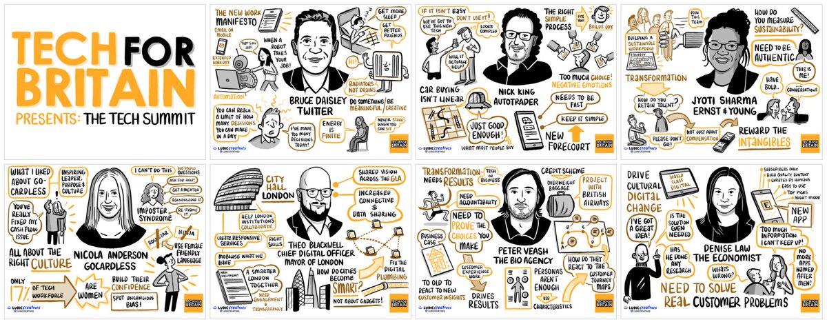 Chris_RoarMedia's tweet photo. Check out the brilliant @LudicCreatives live scribes from last weeks #TechBritain18 show | #LTW #TechNews #Leaders |
https://t.co/lL2v92JD1N https://t.co/bPuJtZb7mL
