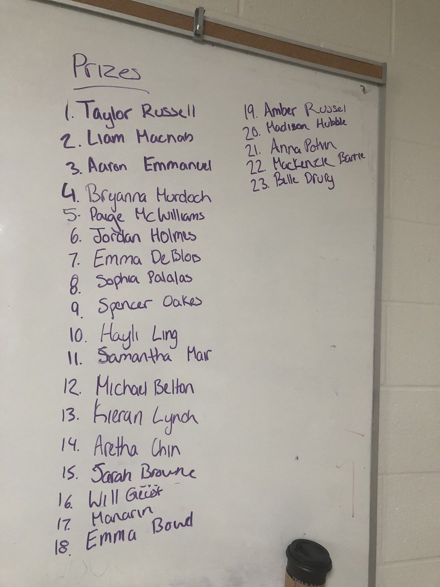 BrooklinRFL's tweet photo. winner winner chicken dinner!!! 🐓You lucky 23 get a prize! Thursday you will be able to come in the order listed here to choose from our big group of awesome prizes! If you see your friends name here, let them know! https://t.co/DdrhNUPrAx