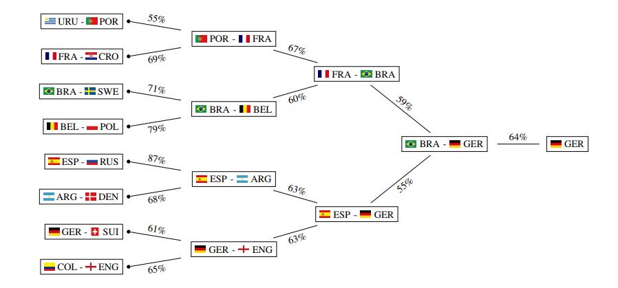 @arxivblog tweet media