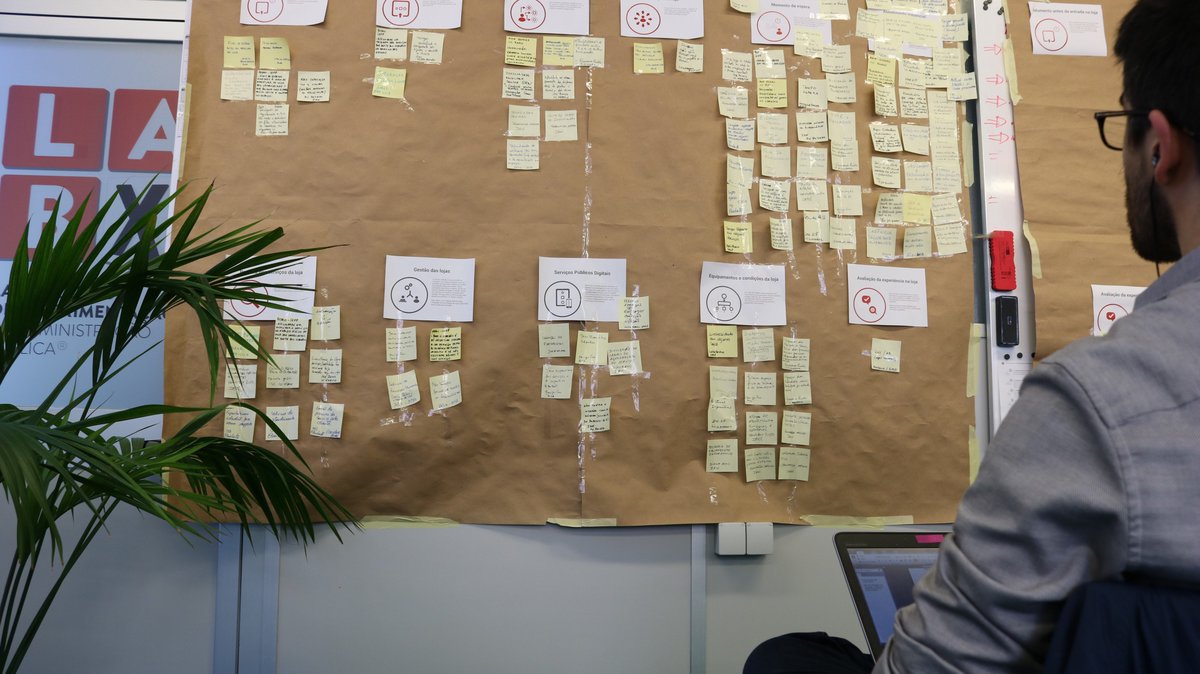 LabX_govpt's tweet photo. Analyzing the results of the validation workshops, hold in Lisbon and Porto with civil servants working in the Citizen's Stores.

#NextStep #CoCreation #WithCitizens #WithPublicServants #LabX https://t.co/yUkOfsFK1b