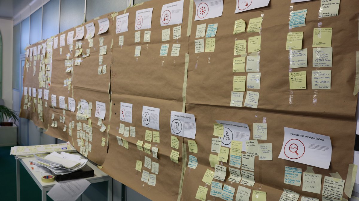 LabX_govpt's tweet photo. Analyzing the results of the validation workshops, hold in Lisbon and Porto with civil servants working in the Citizen's Stores.

#NextStep #CoCreation #WithCitizens #WithPublicServants #LabX https://t.co/yUkOfsFK1b