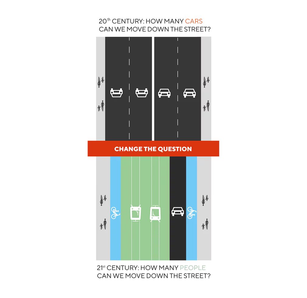 Draw фразовый глагол. Back down фразовый глагол. Move over. Move down перевод. Jump off фразовый глагол.