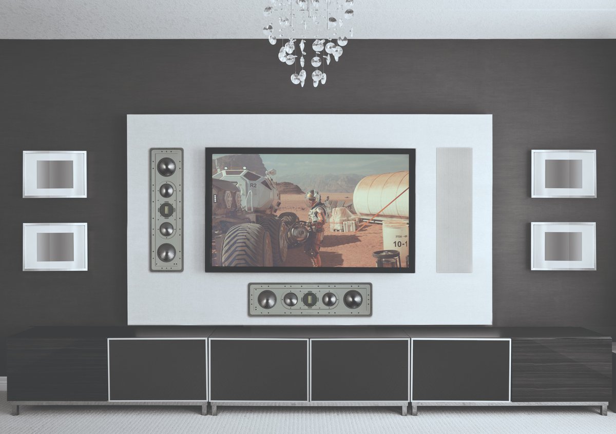 monitor audio controlled performance